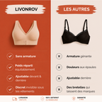 Brassière lombaire