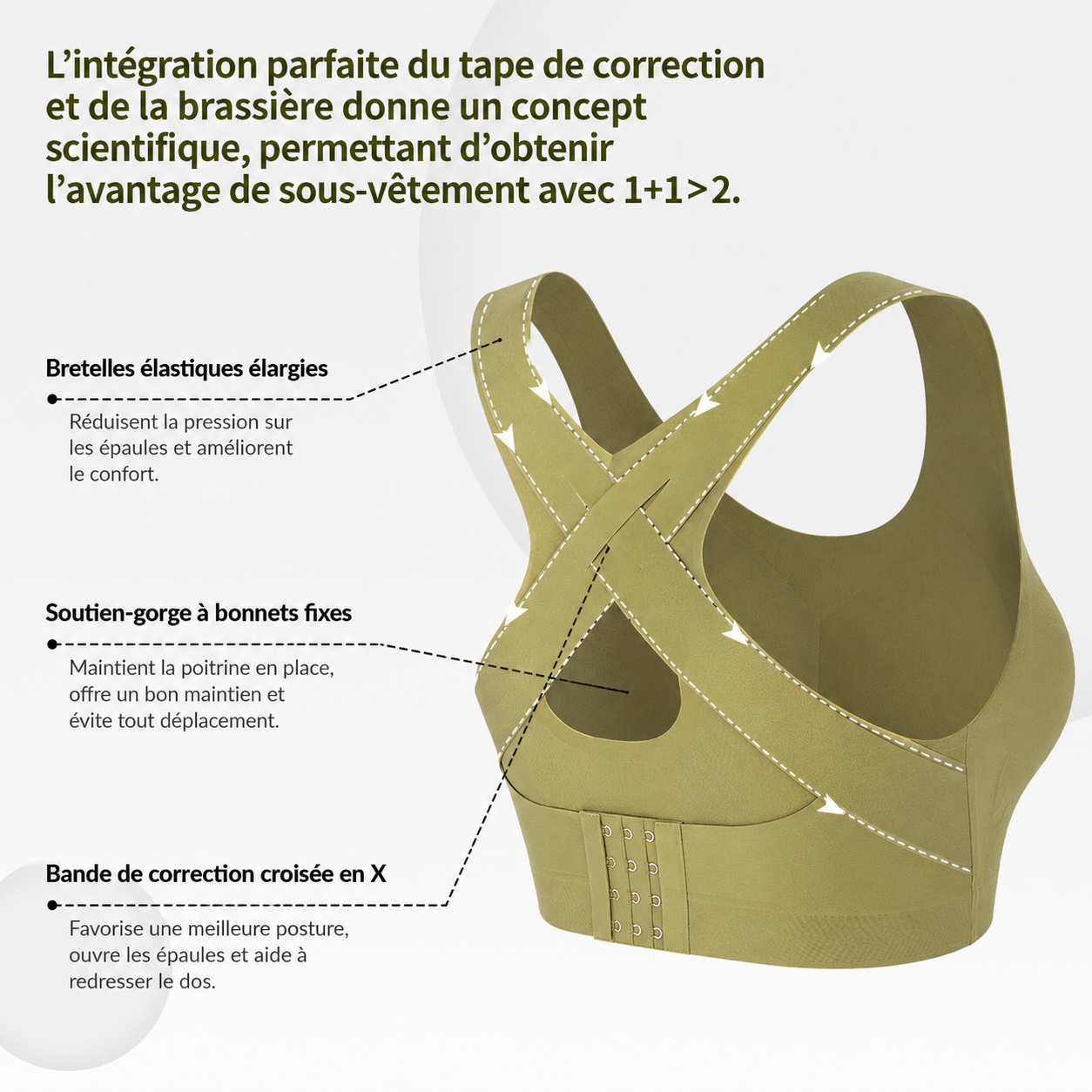 Brassière lombaire | Sport